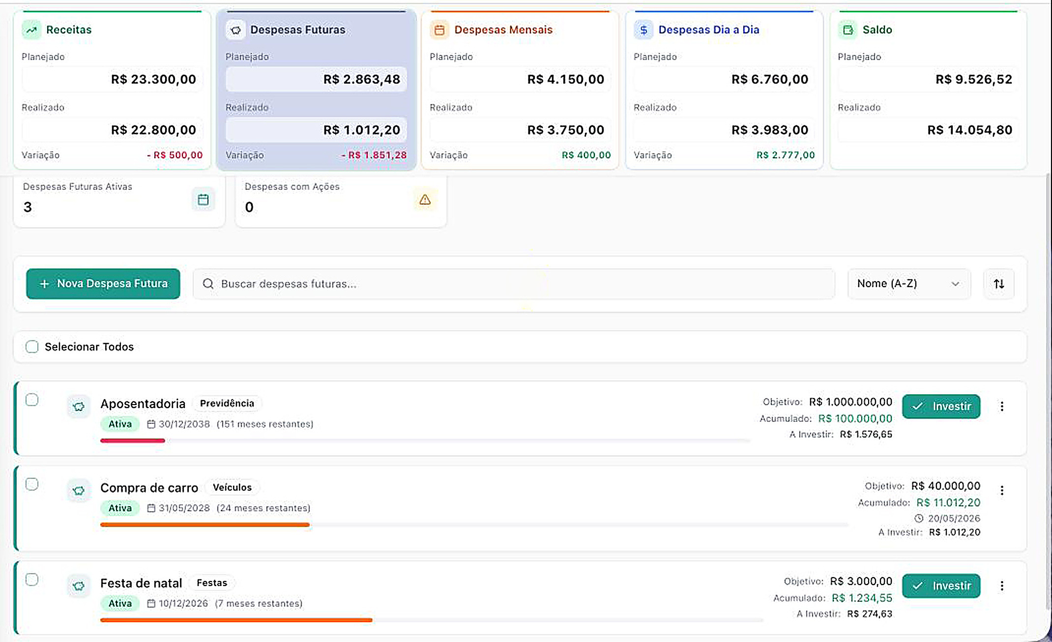 Dashboard financeiro do Librattum exibido em um iPad